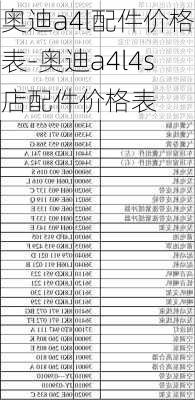 奥迪a4l配件价格表-奥迪a4l4s店配件价格表