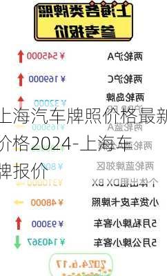 上海汽车牌照价格最新价格2024-上海车牌报价