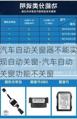 汽车自动关窗器不能实现自动关窗-汽车自动关窗功能不关窗