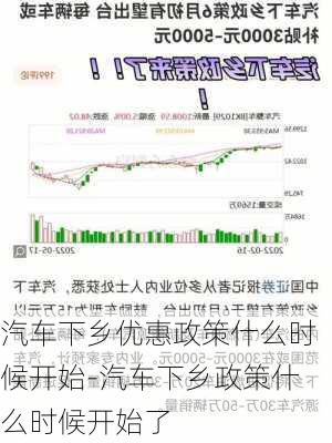 汽车下乡优惠政策什么时候开始-汽车下乡政策什么时候开始了