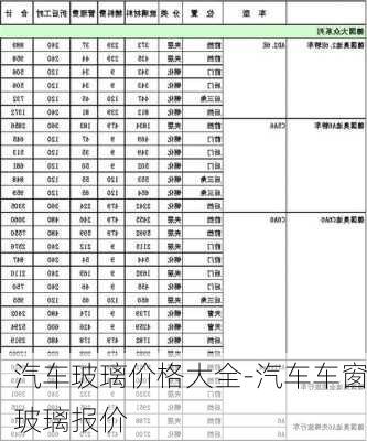 汽车玻璃价格大全-汽车车窗玻璃报价