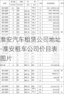 淮安汽车租赁公司地址-淮安租车公司价目表图片