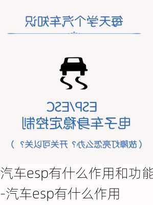 汽车esp有什么作用和功能-汽车esp有什么作用