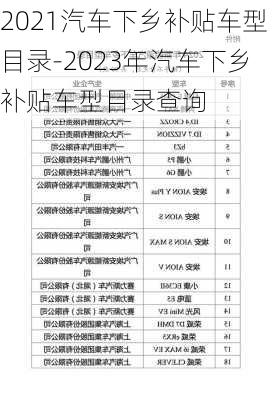 2021汽车下乡补贴车型目录-2023年汽车下乡补贴车型目录查询