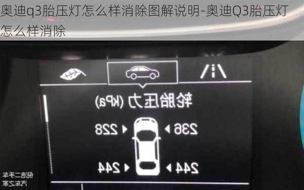 奥迪q3胎压灯怎么样消除图解说明-奥迪Q3胎压灯怎么样消除