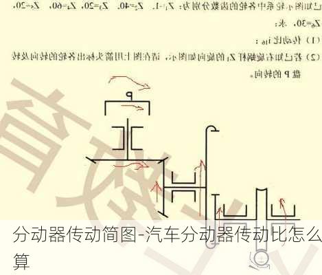 分动器传动简图-汽车分动器传动比怎么算