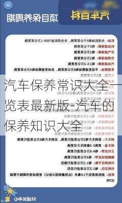 汽车保养常识大全一览表最新版-汽车的保养知识大全