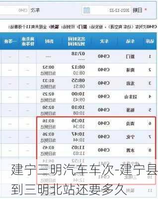 建宁三明汽车车次-建宁县到三明北站还要多久