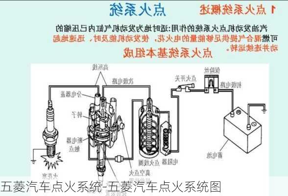 五菱汽车点火系统-五菱汽车点火系统图