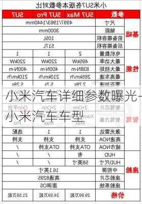 小米汽车详细参数曝光-小米汽车车型