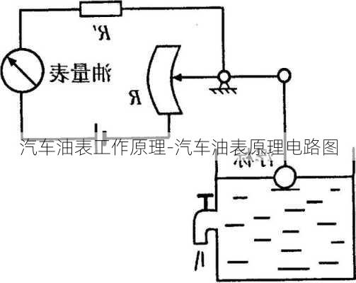 汽车油表工作原理-汽车油表原理电路图