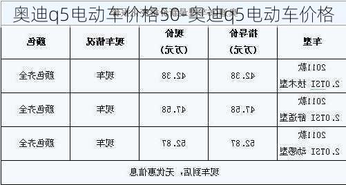 奥迪q5电动车价格50-奥迪q5电动车价格