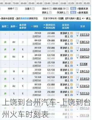 上饶到台州汽车-上饶到台州火车时刻表