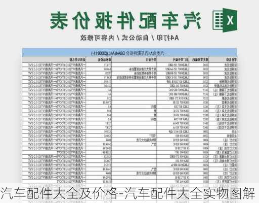 汽车配件大全及价格-汽车配件大全实物图解