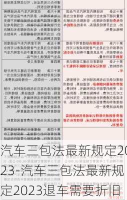 汽车三包法最新规定2023-汽车三包法最新规定2023退车需要折旧