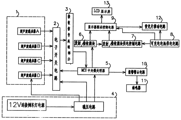 汽车倒车雷达系统设计-汽车倒车雷达系统设计参考文献