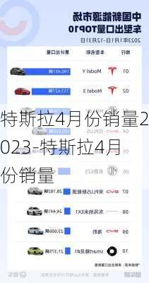 特斯拉4月份销量2023-特斯拉4月份销量