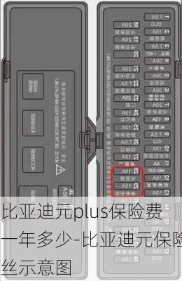 比亚迪元plus保险费一年多少-比亚迪元保险丝示意图