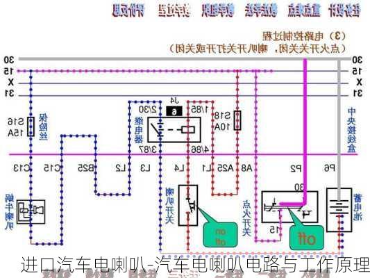 进口汽车电喇叭-汽车电喇叭电路与工作原理