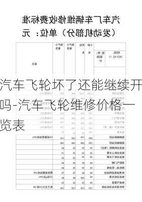 汽车飞轮坏了还能继续开吗-汽车飞轮维修价格一览表