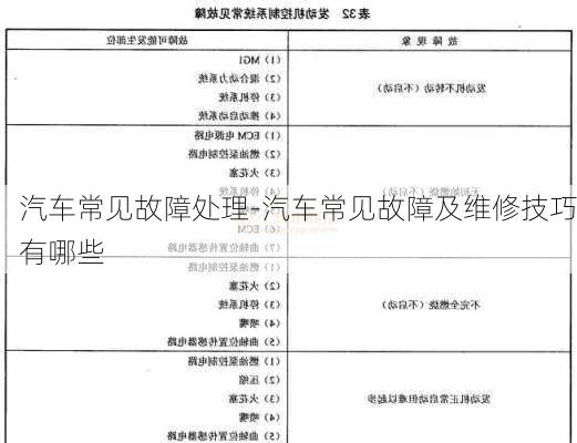 汽车常见故障处理-汽车常见故障及维修技巧有哪些