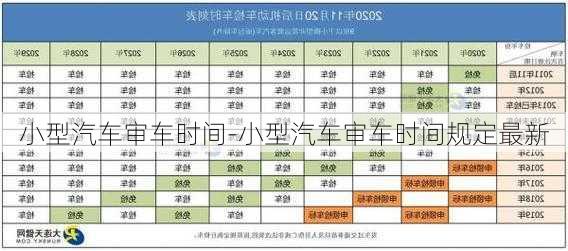 小型汽车审车时间-小型汽车审车时间规定最新