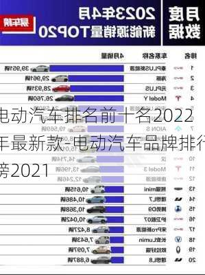 电动汽车排名前十名2022年最新款-电动汽车品牌排行榜2021