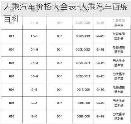 大乘汽车价格大全表-大乘汽车百度百科