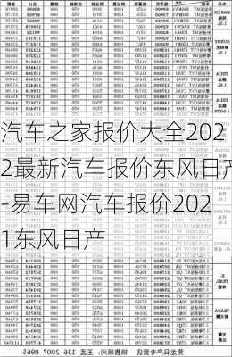 汽车之家报价大全2022最新汽车报价东风日产-易车网汽车报价2021东风日产