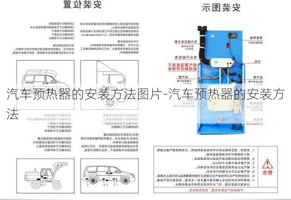 汽车预热器的安装方法图片-汽车预热器的安装方法