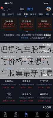 理想汽车股票实时价格-理想汽车股票最新消息