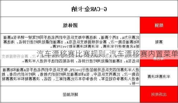 汽车漂移赛比赛规则-汽车漂移赛内置菜单