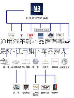 通用汽车旗下品牌有哪些最好-通用旗下车品牌大全