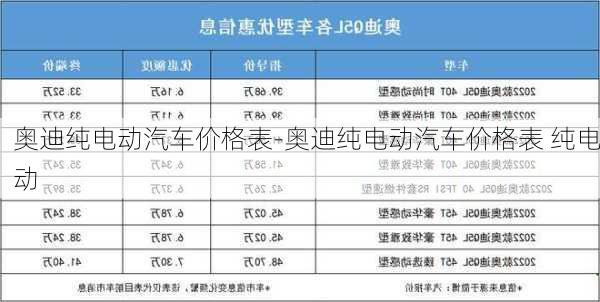 奥迪纯电动汽车价格表-奥迪纯电动汽车价格表 纯电动