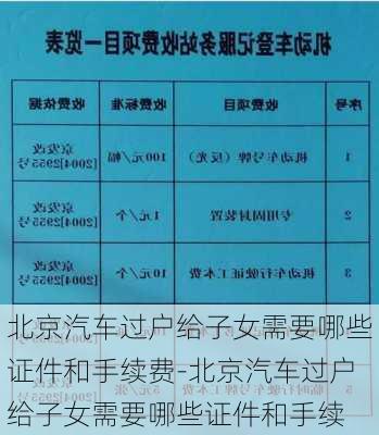 北京汽车过户给子女需要哪些证件和手续费-北京汽车过户给子女需要哪些证件和手续