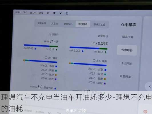 理想汽车不充电当油车开油耗多少-理想不充电的油耗