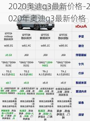 2020奥迪q3最新价格-2020年奥迪q3最新价格