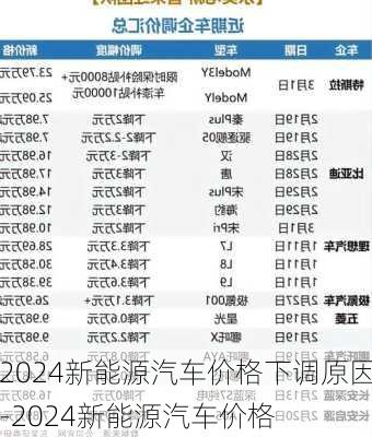 2024新能源汽车价格下调原因-2024新能源汽车价格