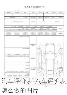 汽车评价表-汽车评价表怎么做的图片