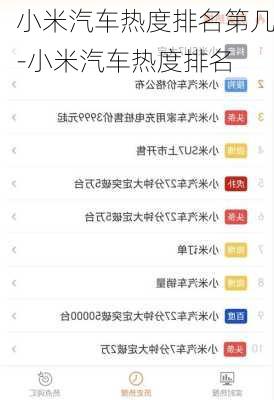 小米汽车热度排名第几-小米汽车热度排名