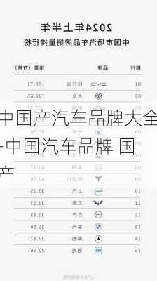 中国产汽车品牌大全-中国汽车品牌 国产