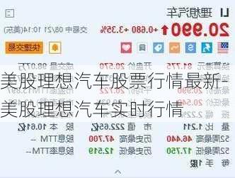 美股理想汽车股票行情最新-美股理想汽车实时行情