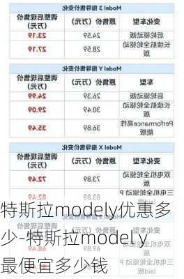 特斯拉modely优惠多少-特斯拉model y最便宜多少钱