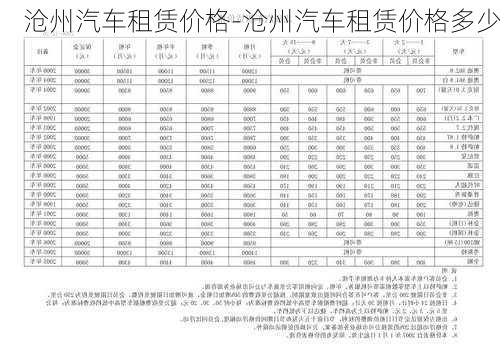 沧州汽车租赁价格-沧州汽车租赁价格多少