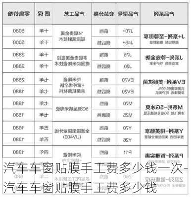 汽车车窗贴膜手工费多少钱一次-汽车车窗贴膜手工费多少钱