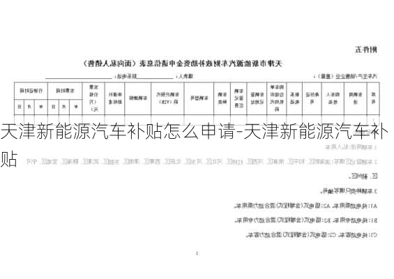 天津新能源汽车补贴怎么申请-天津新能源汽车补贴