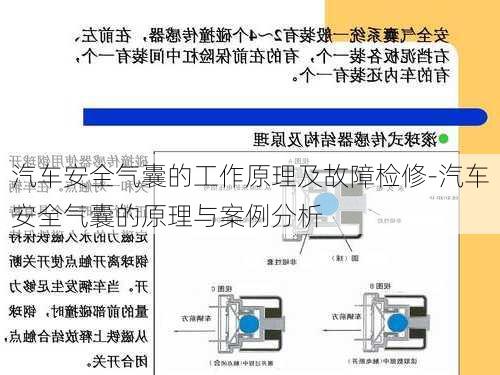 汽车安全气囊的工作原理及故障检修-汽车安全气囊的原理与案例分析