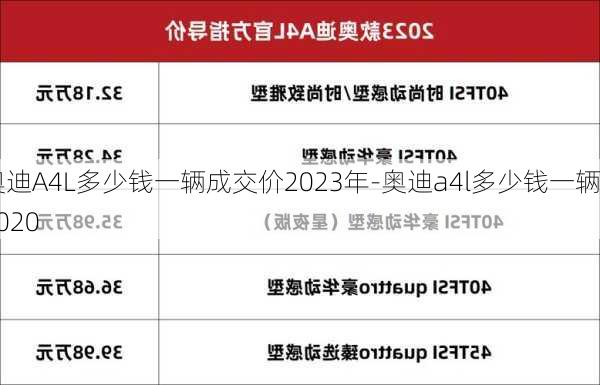 奥迪A4L多少钱一辆成交价2023年-奥迪a4l多少钱一辆2020