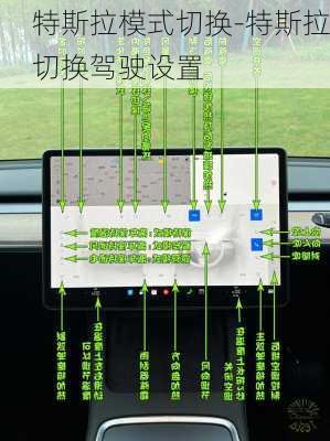 特斯拉模式切换-特斯拉切换驾驶设置