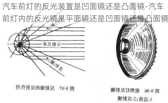 汽车前灯的反光装置是凹面镜还是凸面镜-汽车前灯内的反光镜是平面镜还是凹面镜还是凸面镜